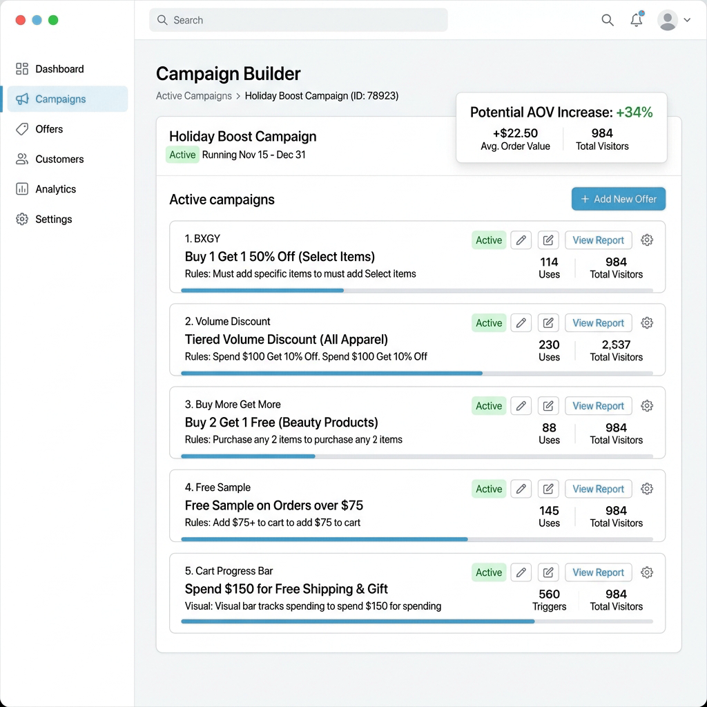 Multiple Offers Working Together